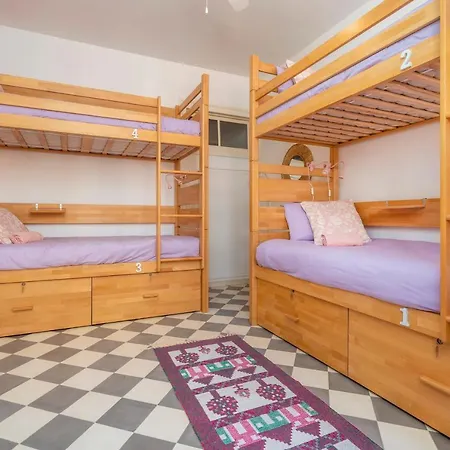 Female Distrito de Faro